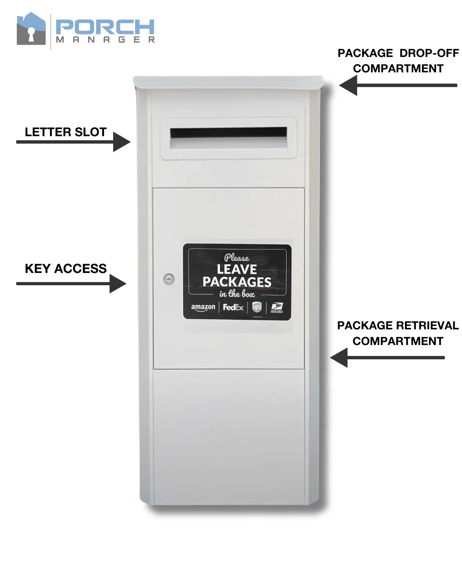 Medium Parcel Box - White PorchManager
